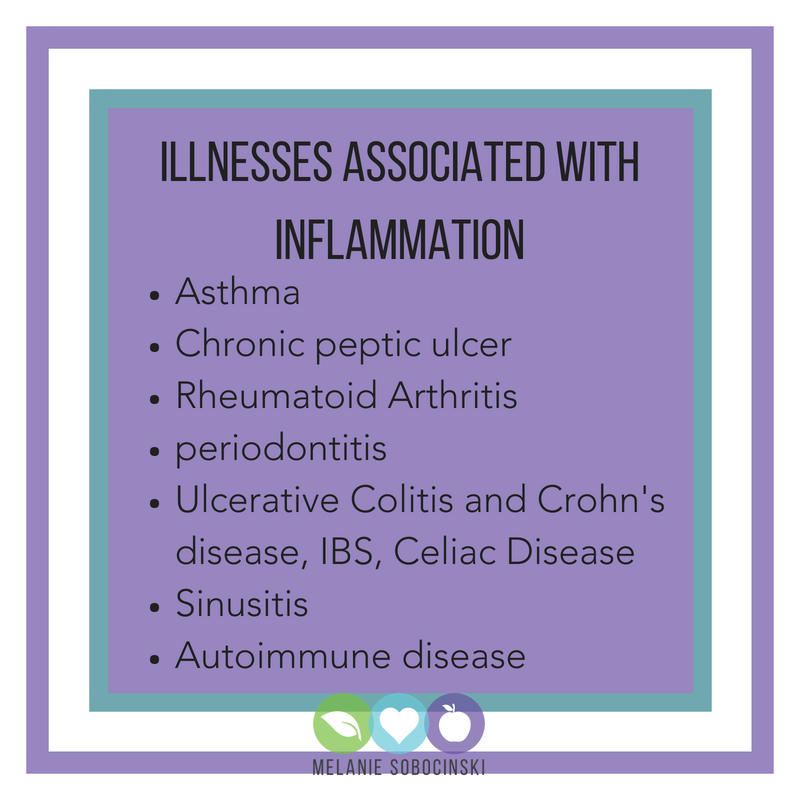 Inflammation illnesses