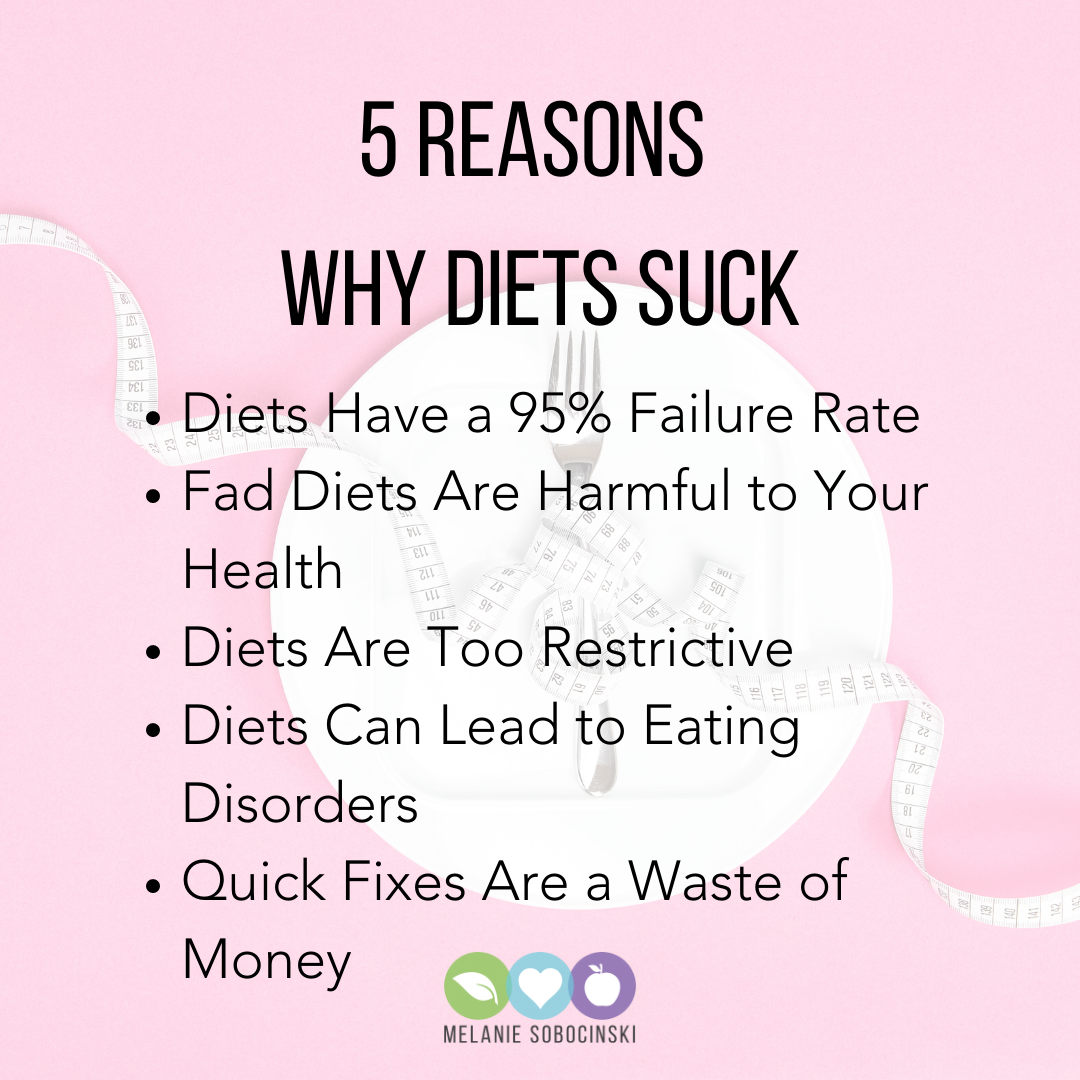reasons why diets don't work